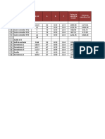 Calculo de Radiadores y Calefacción