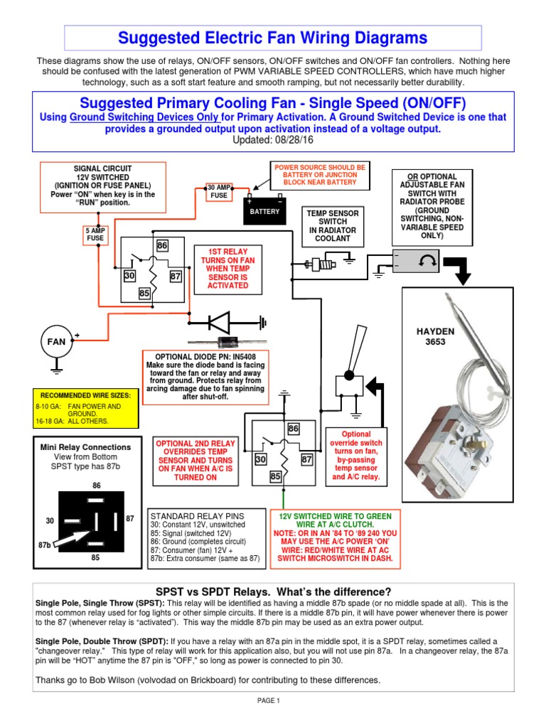 Ls Motor Swap Cooling Fans Wiring Diagram | PDF | Relay | Switch