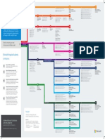 Certification Roadmap 11-30-16 PDF