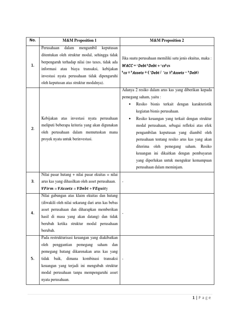 m-m-proposition-1-2-pdf