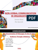 Non-Verbal Communication in Organizations: Zareen Khan Ifra Qureshi