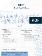 Cronic Heart Failure