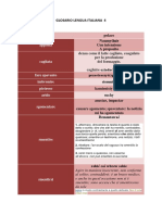 VOCABULARIO ITALIANO