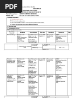 Install Network Cables: Computer System Servicing NC Ii Document No. Issued By: Page - of