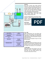 Diagnostic PDF