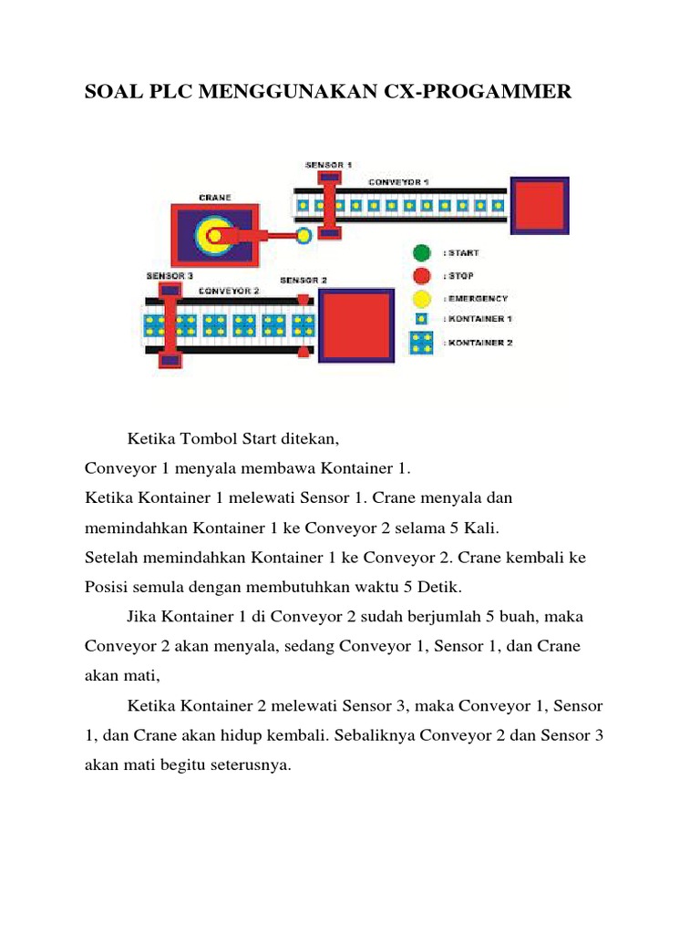 Soal PLC dengan CX-Programmer | PDF | Teknologi & Rekayasa