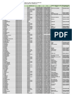 Data Compare Data Terakhir Dengan Data Awal PDF