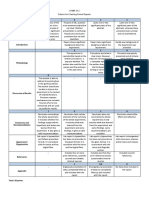 Rubrics For Formal Report