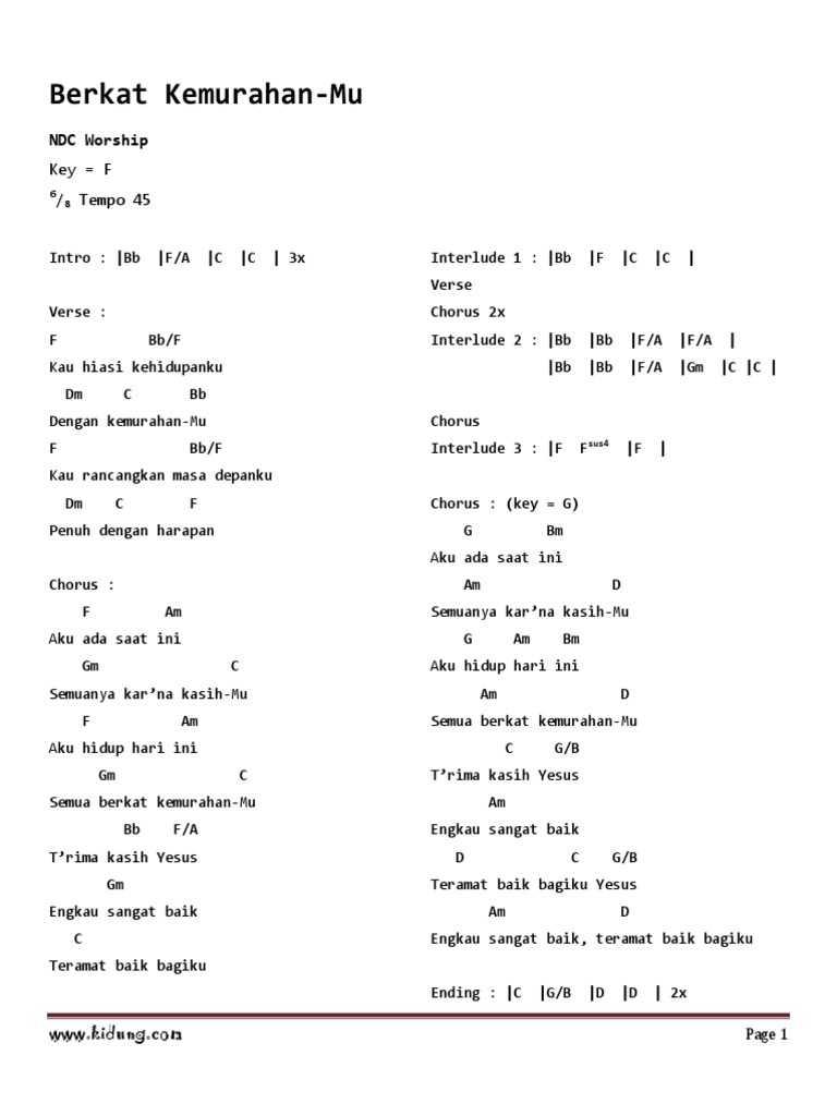 Berkat Kemurahanmu Ndc Worship