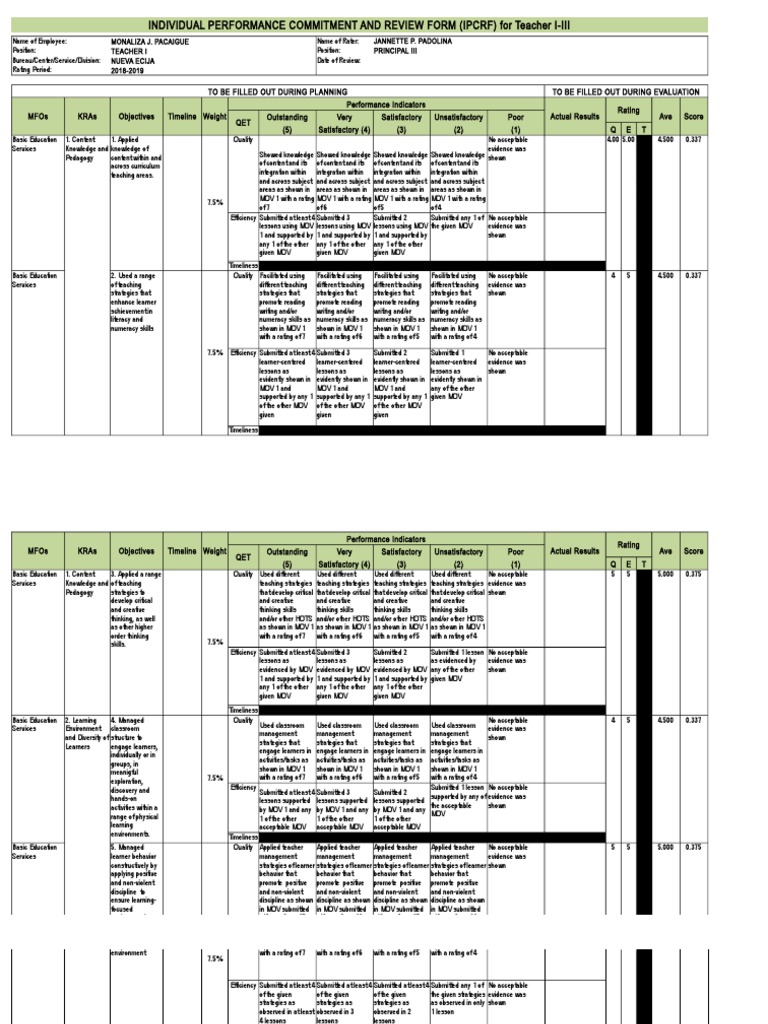 IPCRF for Teacher I-III Evaluation Form | PDF | Teachers | Educational ...