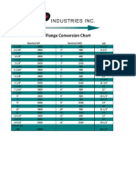 API - ANSI Flange Conversation Chart PDF