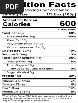 Nutrition Label