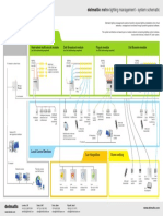 Delmatic Lighting Management Schematic PDF
