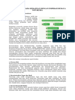 Perencanaan Usaha Kerajinan Dengan Inspirasi Budaya Non Benda PDF