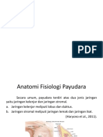 Anatomi dan Fisiologi Payudara