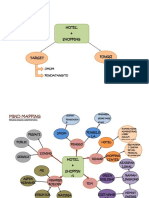 Mind Mapping - Lailannur Fahradiza H - 160406106