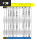 CounterSink Holes Chart | PDF | Engineering Tolerance | Screw