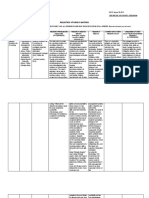 Related Studies Matrix: (Pls. Indicate If It's (Author, Year) (4-5 SENTENCES) (Participants, Sampling (2-3 SENTENCES)