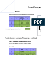 Forced Damped Oscillator: Part A: (Free Oscillations)