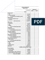 Stern Corporation Balance Sheet Adjustments