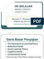 Teori Belajar - Ringkas PDF