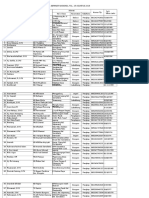 Daftar Peserta Semnas Makassar