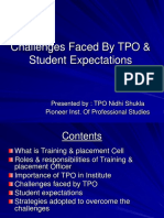 Challenges Faced by TPO 