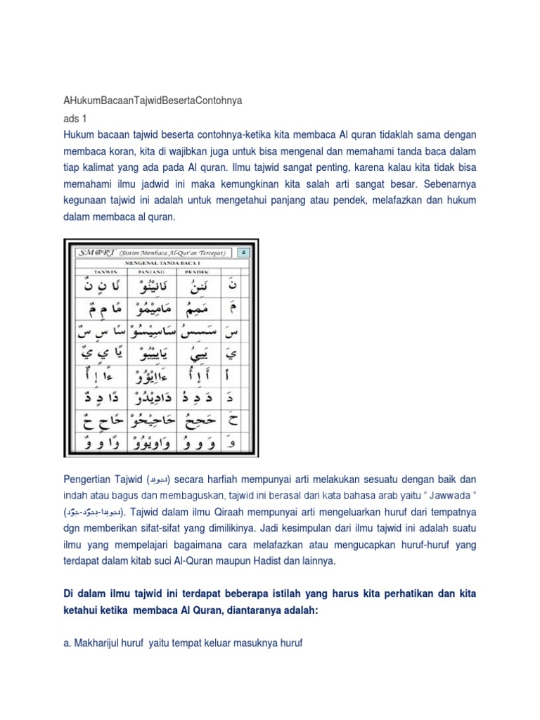 Hukum Bacaan Tajwid Beserta Contohnya