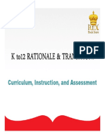 K to 12 Curriculum, Instruction and Assessment Transition