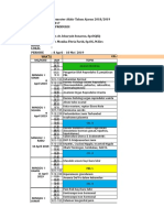 Template Blok Reproduksi 2019