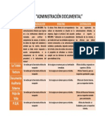 Informe Actividad 3