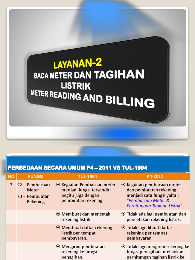 LAYANAN 2 Baca Meter Dantagihan Listrik-Rev-03 (22-09-2014) | PDF
