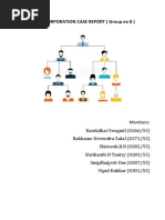 Appex Corporation Case Report (Group No 8)