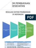 Regulasi Sistem Pembiayaan Di Indonesia - PLJ 2019