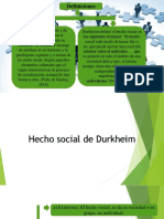 Definiciones del hecho social según Durkheim