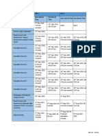 Tata InvicTAS Schedule 2019 PDF