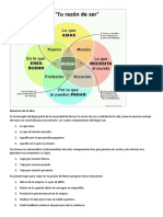 Ikigai Resumen de La Obra