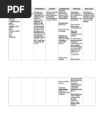 NursingCrib.com Nursing Care Plan Pregnancy Induced ...
