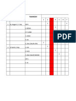 Jadwal Telusur Ipcn 