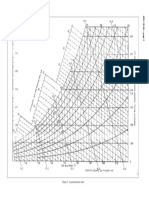 carta psycometrica.pdf