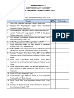 Dinkes Permintaan Data Audit Kinerja JKN 2017