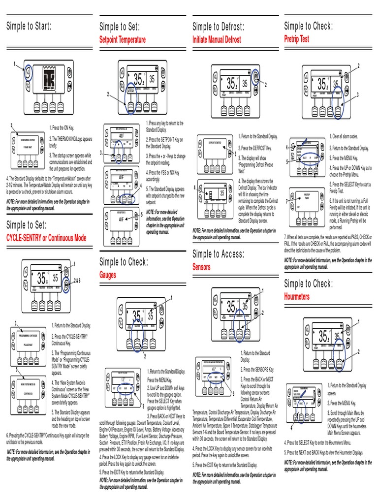 SR 4 Smart Reefer 4 Microprocessor Driver Guide To Simple Operation ...