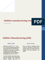 Additive Manufacturing PDF