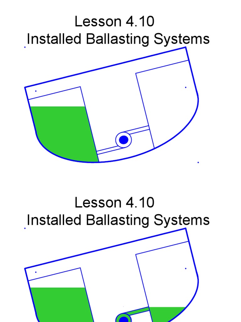 Lesson 4.10 Installed Ballasting Systems PDF Valve Ships