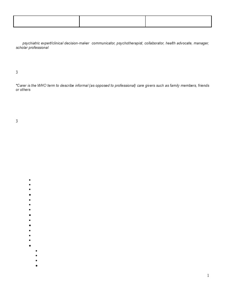 Malta Post Graduate Psychiatry Training Program PDF Child And