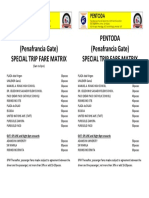 Pentoda (Penafrancia Gate) Special Trip Fare Matrix Pentoda (Penafrancia Gate) Special Trip Fare Matrix