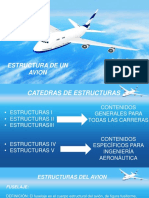 Aviacion