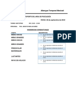 REPORTE DEL AREA DE PSICOLOGÍA 28 09 2019