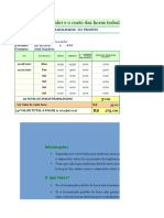 Horas Trabalhadas