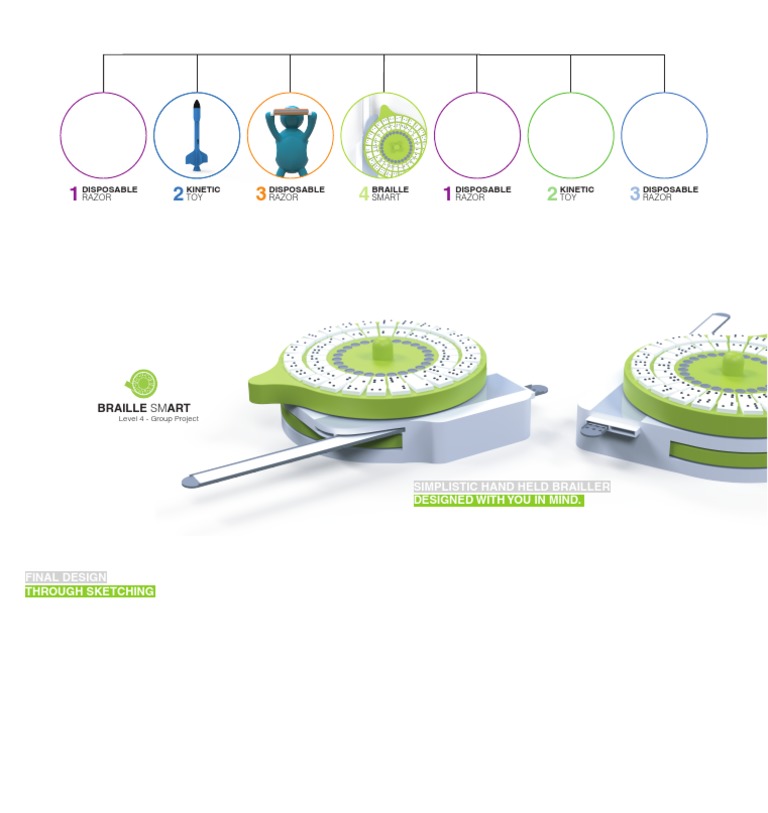 Innovative Disposable Razor Designs | PDF